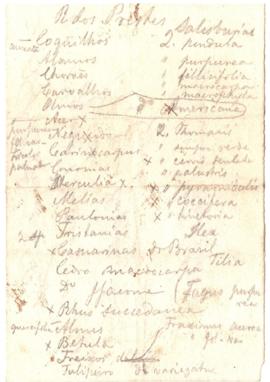 Lista de espécies botânicas da Rua dos Prestes