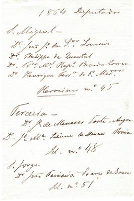 1864 Deputados São Miguel, Terceira, São Jorge