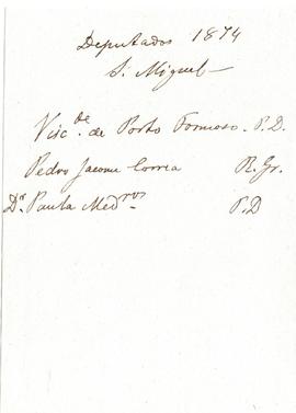 1874 Deputados São Miguel