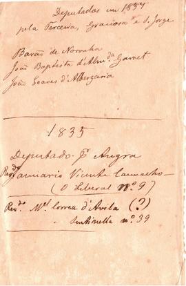 Deputados eleitos 1834 e 1835