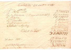 Debito 31 out.o 1891