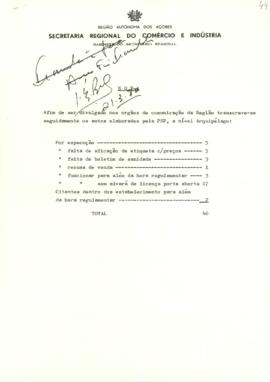 Nota dos autos elaborados pela Polícia de Segurança Pública, aos estabelecimentos comerciais, ao ...