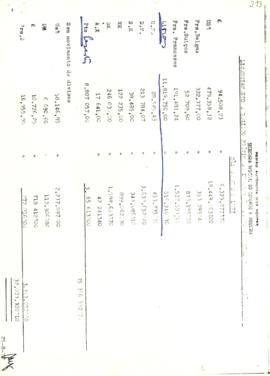 Nota sobre o movimento de licenciamento das importações e exportações verificadas, na Região, no ...