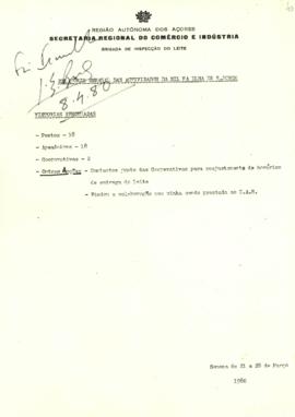 Relatório semanal das atividades da Brigada de Inspeção do Leite na Ilha de S. Jorge