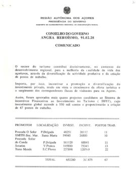 Comunicado do Conselho do Governo de 28 de fevereiro de 1991